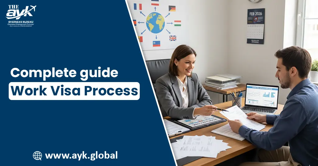 Work Visa Process
